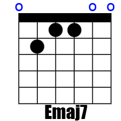 Chord EM7